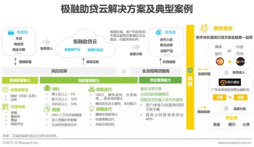 新奥天天免费资料大全正版优势,即时解答解析分析_云端共享版8.20.593