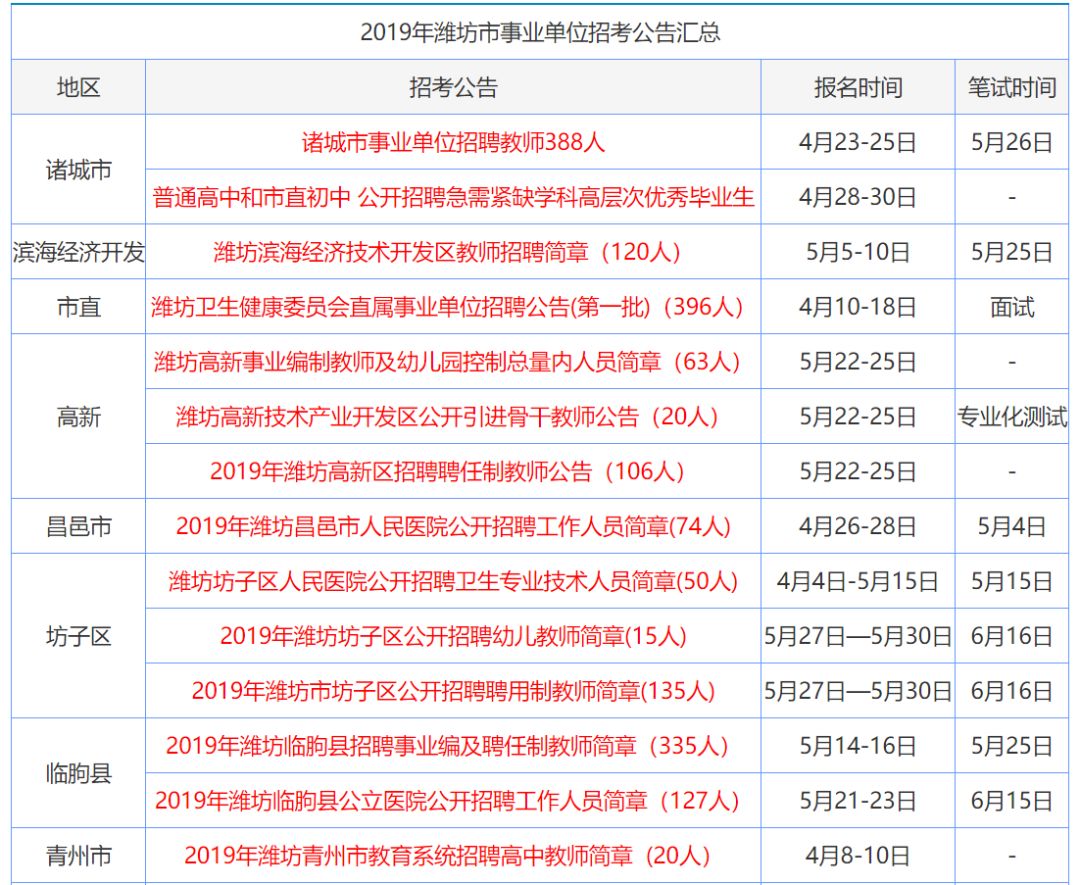 2024香港资料大全正新版