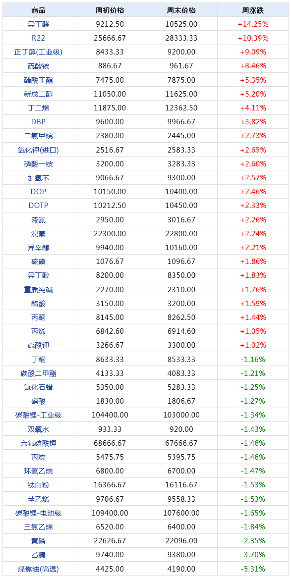 违法犯罪 第11页