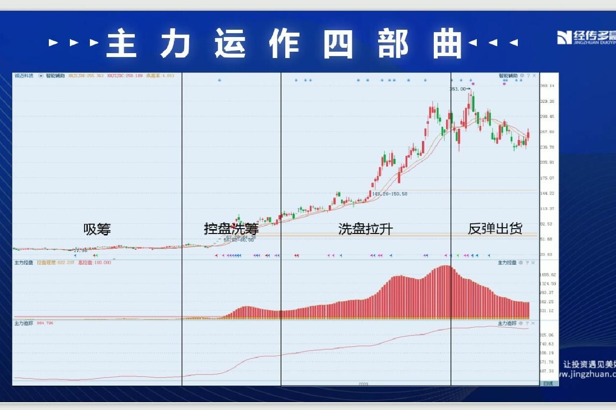 澳门今天晚上特马开什么,精准解答方案详解_强劲版8.20.403