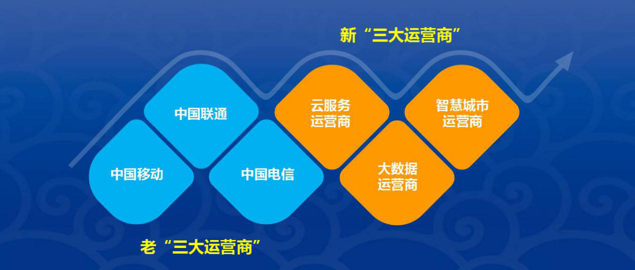 澳门三肖三码精准100%黄大仙,深究数据应用策略_智慧共享版8.20.904