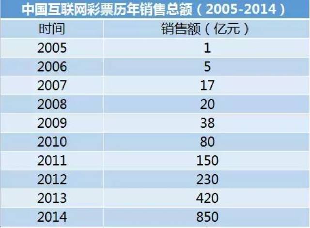 违法犯罪问题 第7页