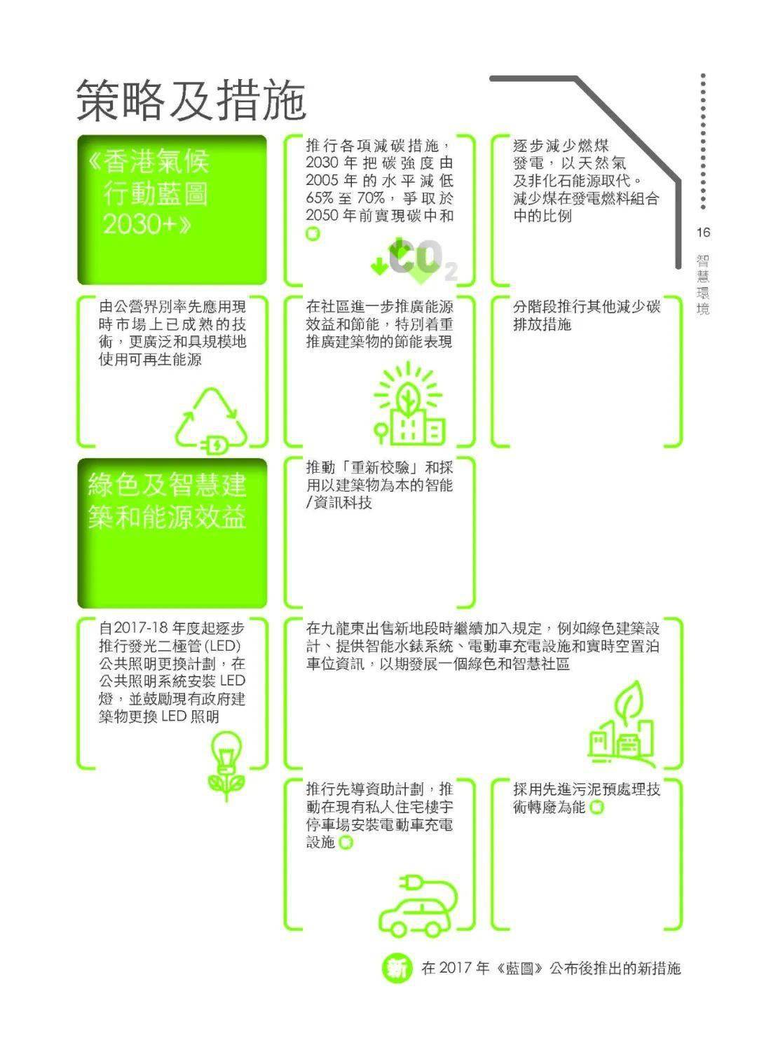 香港免费公开资料大全