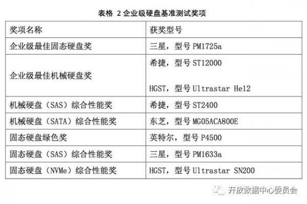 澳门三肖三码精准100%公司认证，数据解析导向计划_V版9.12.91