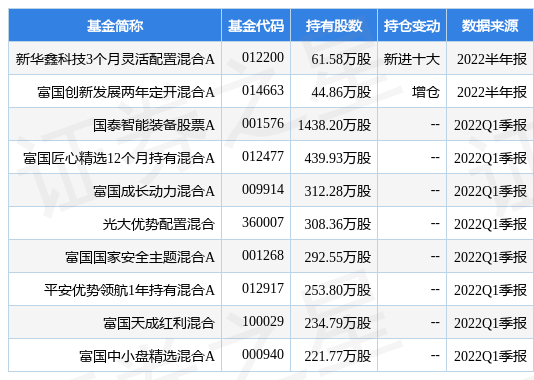 admin 第39页