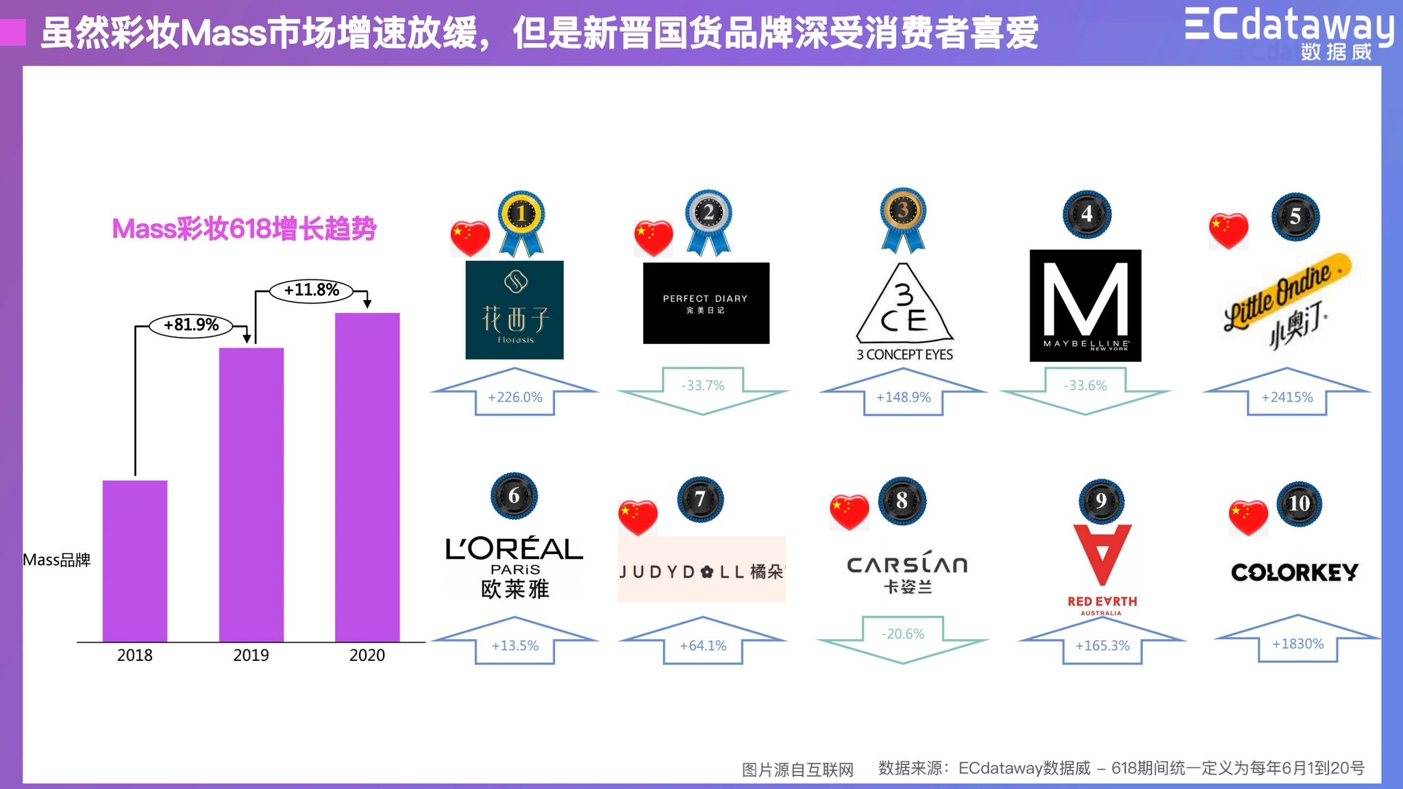 7777788888澳门,科学数据解读分析_DIY工具版8.20.955