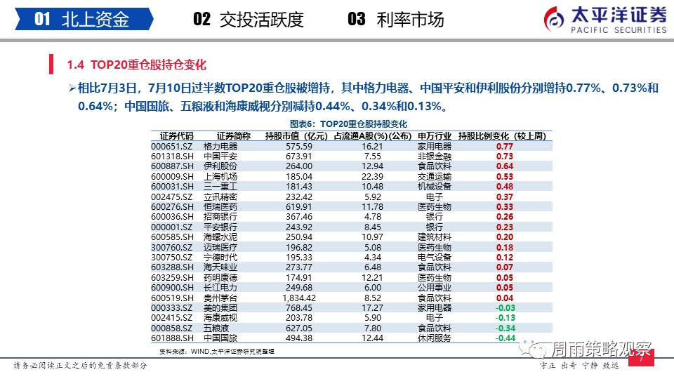 老钱庄揭秘