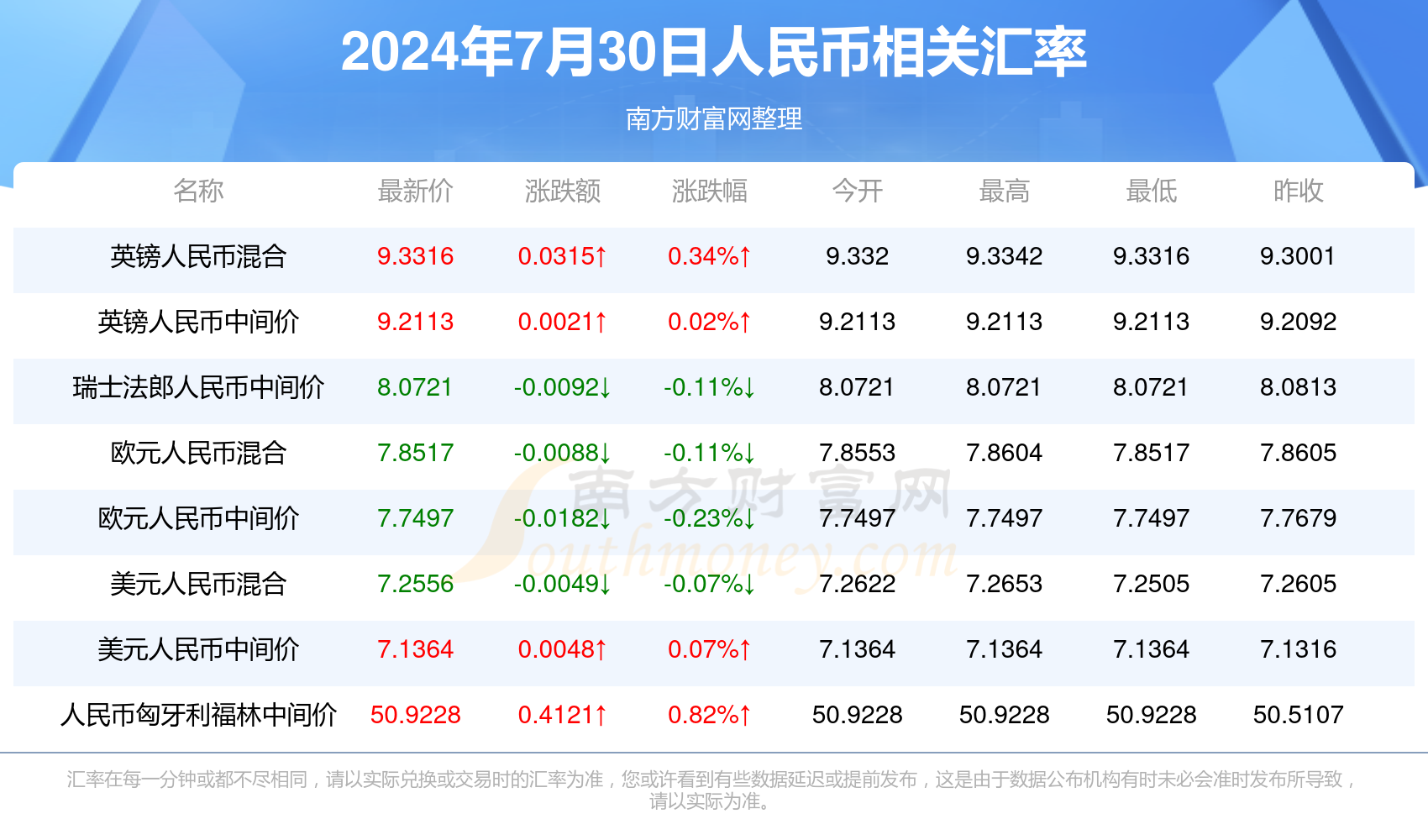 2024年新澳门今晚开奖结果2024年,实地数据验证_无限版8.20.671