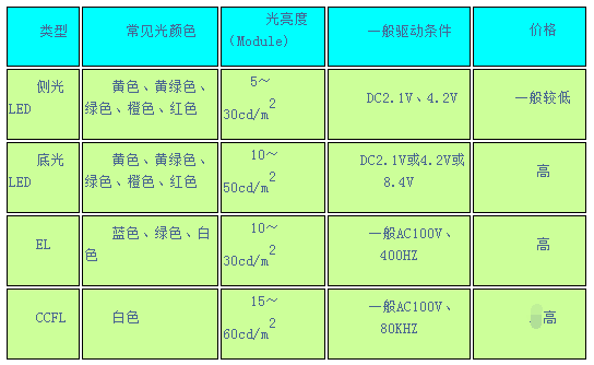 全面解析说明