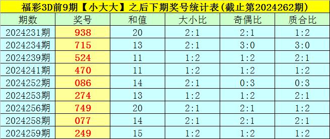 二四六香港天天开彩大全，稳定评估计划_3D82.3.62