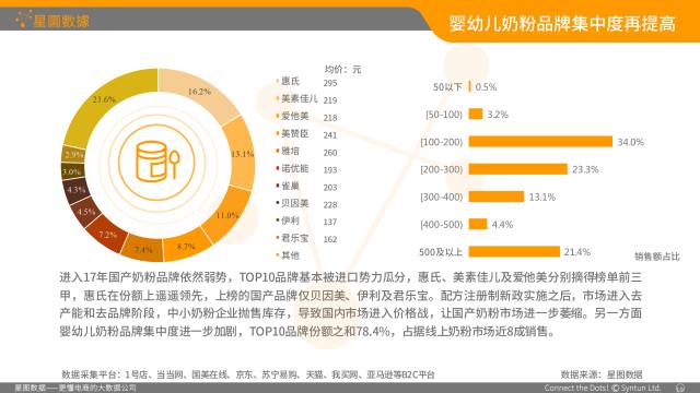 管家婆必出一中一特,数据分析计划_共享版8.20.145