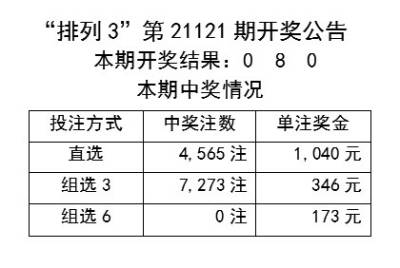 澳门天天开彩好正版挂牌2024,数据导向计划_影像版8.20.167