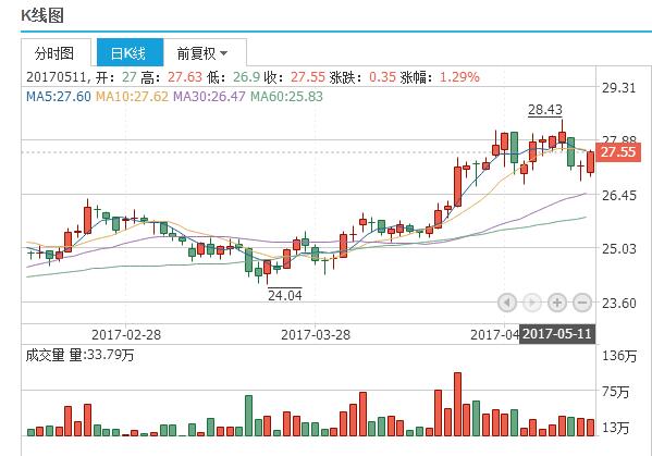 2024澳门特马今晚开奖240期,精准解答方案详解_体验式版本8.20.722