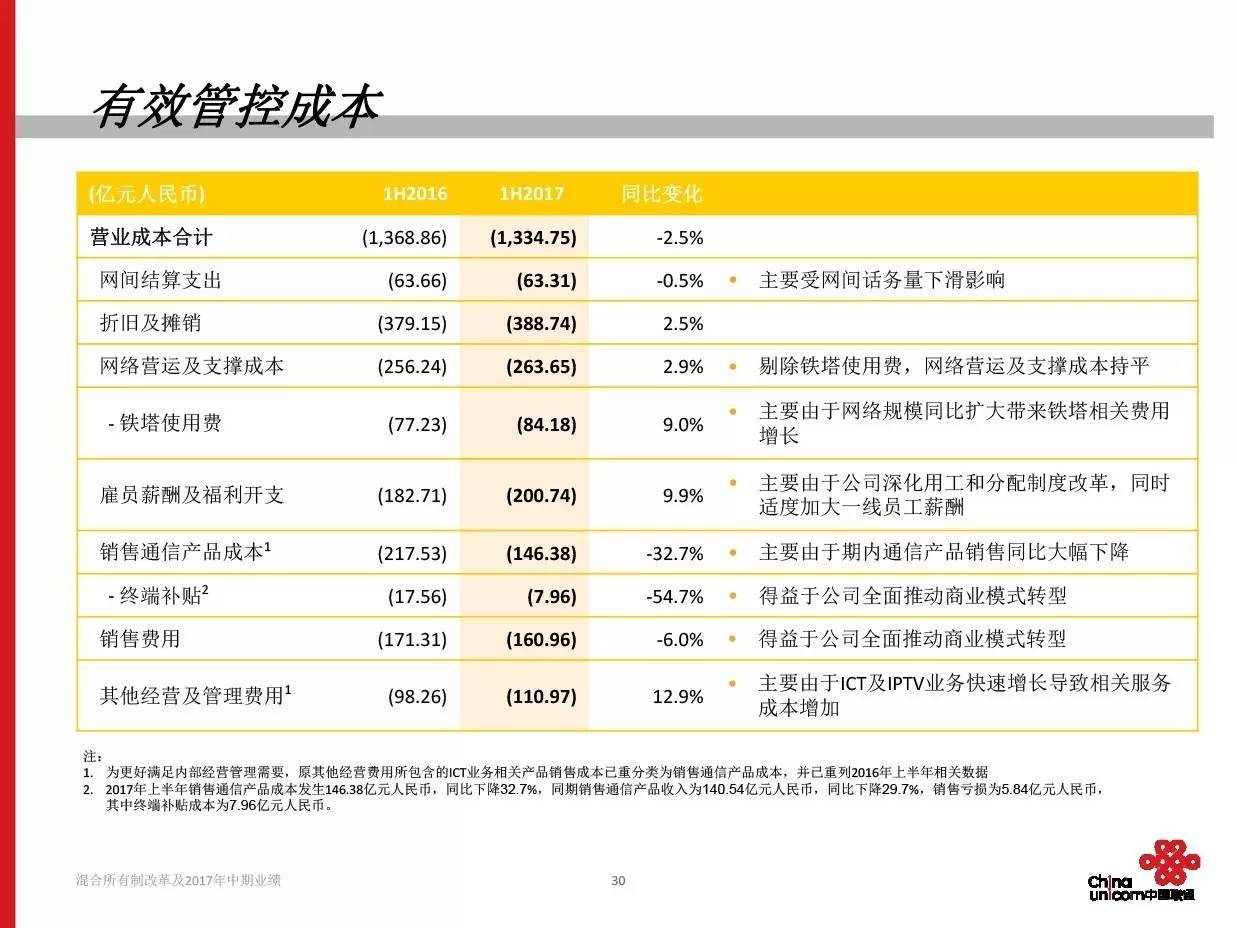 2024天天彩资料大全免费,平衡计划息法策略_闪电版8.20.666