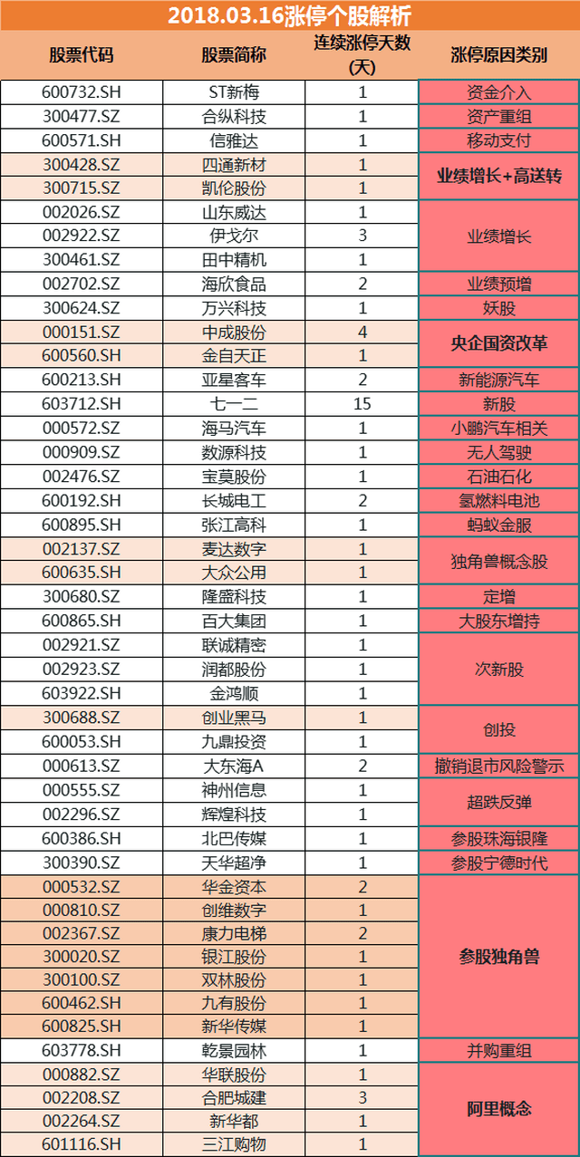 新澳门开奖结果查询