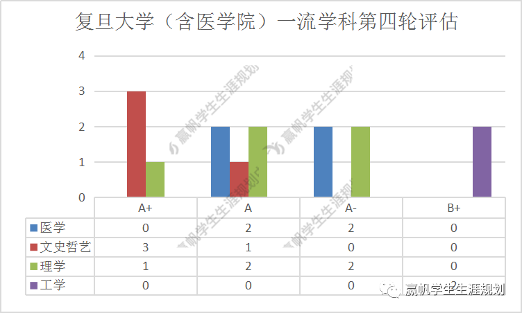 现象分析定义