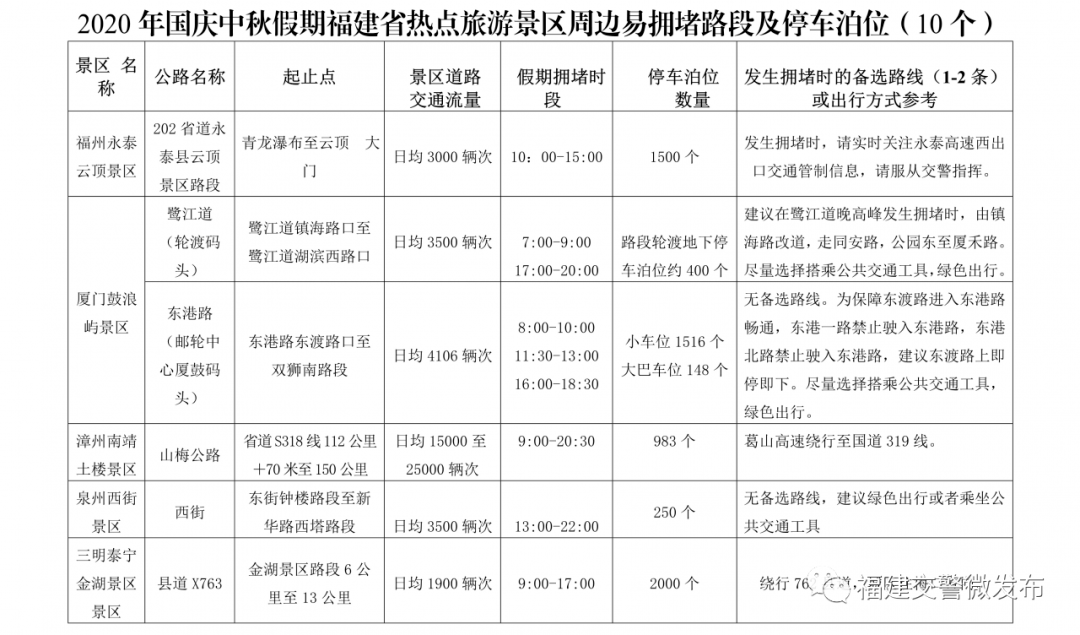 2024香港全年免费资料公开