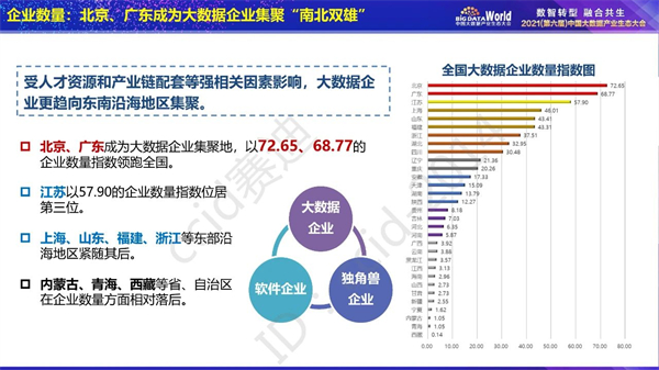 违法犯罪问题。