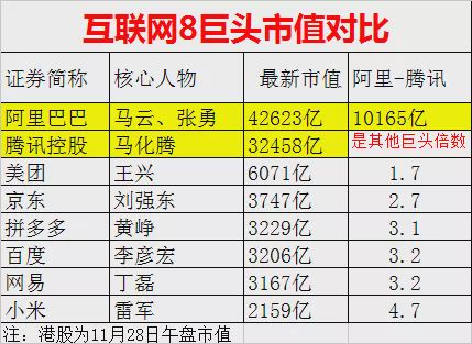 实地验证实施