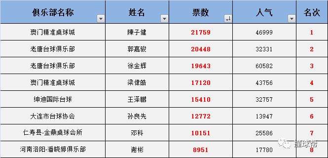 澳门一码中精准投注技巧