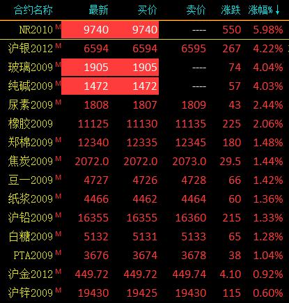 赌博违法犯罪