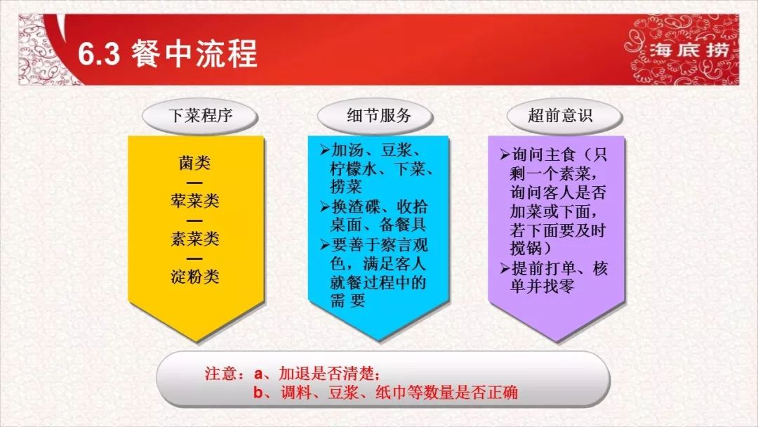 新澳最新最快资料,执行机制评估_体现版8.20.384