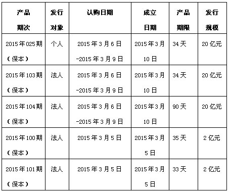 澳门一码一码100准确,全盘细明说明_体验版8.20.573