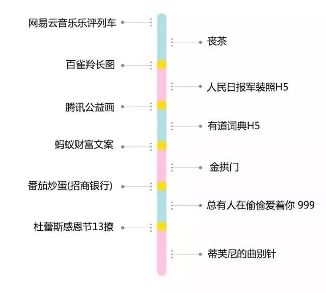 新澳门2024年资料大全管家婆,专业数据点明方法_共享版8.20.716