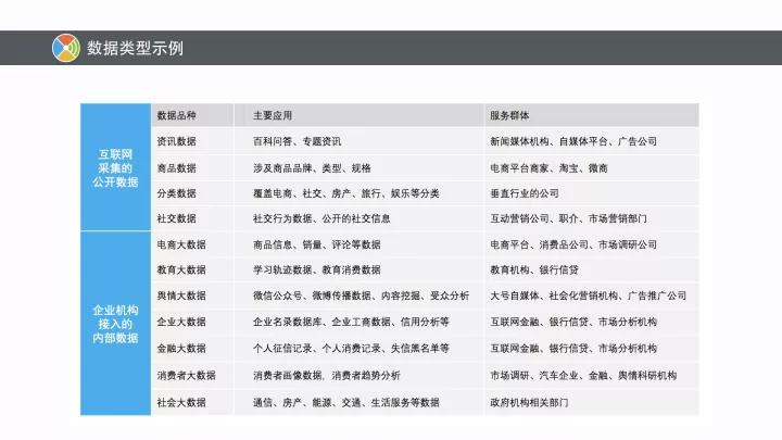 2024新奥资料免费精准071，数据整合设计解析_The69.55.31