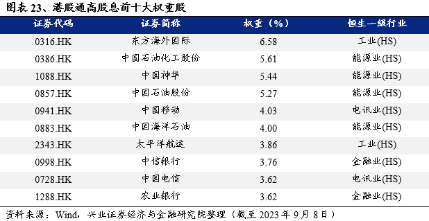 香港二四六开奖结果