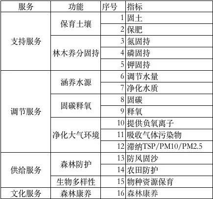 2024年天天开好彩资料