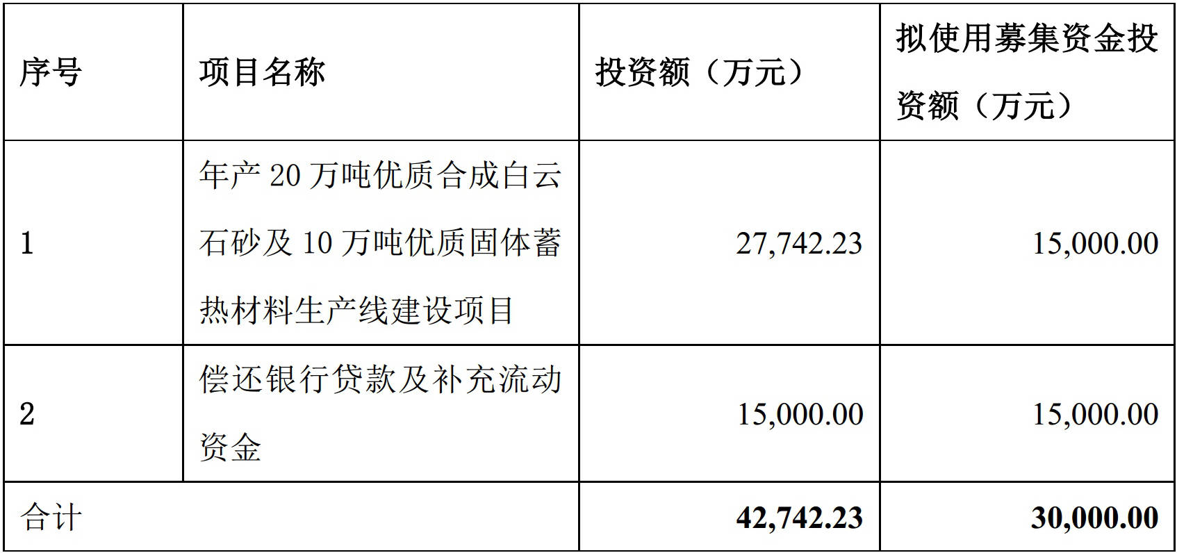 澳门正版资料大全资料贫无担石,深度研究解析_媒体版8.20.156