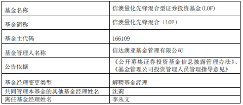 资源部署方案