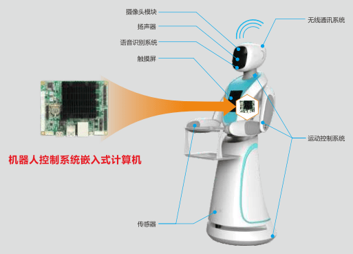 管家婆今期免费资料大全第6期,稳健设计策略_未来科技版8.20.525