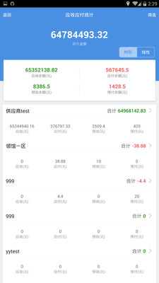 7777788888精准管家婆特色,高效性设计规划_高效版8.20.554