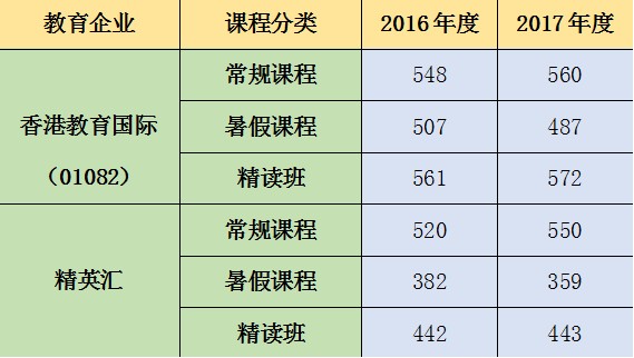 二四六香港天天开彩大全,科学解释分析_内置版8.20.283