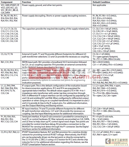 澳门六开奖结果2024开奖记录今晚,安全设计方案评估_体验版8.20.603