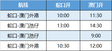 澳门开奖记录开奖结果2024,最新研究解读_持久版8.20.918