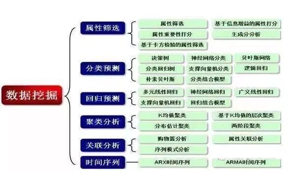 2024新澳精准资料免费,深入挖掘解释说明_感知版8.20.496