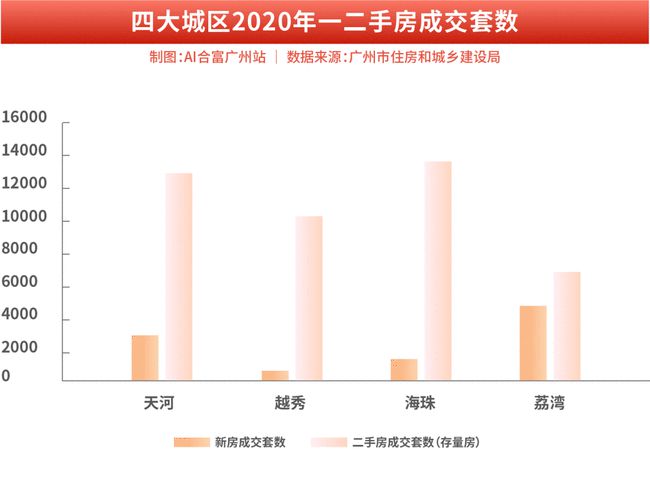 11月最新葵花行情深度评测与介绍