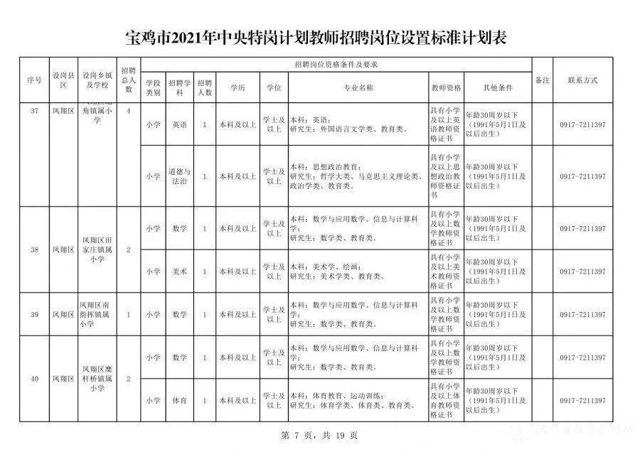 新澳门彩历史开奖结果走势图表_合江最新招聘信息,数据驱动决策_为你版3.79.95