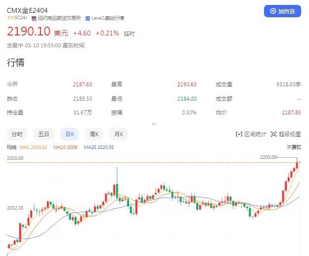 2O24年澳门今晚开码料_三马片区最新消息,最新分析解释定义_限量版2.11.75