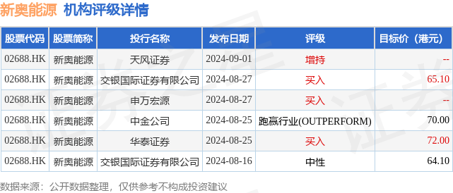 新奥彩资料免费全公开_惠州最新死亡,数据驱动策略设计_移动版14.30.75