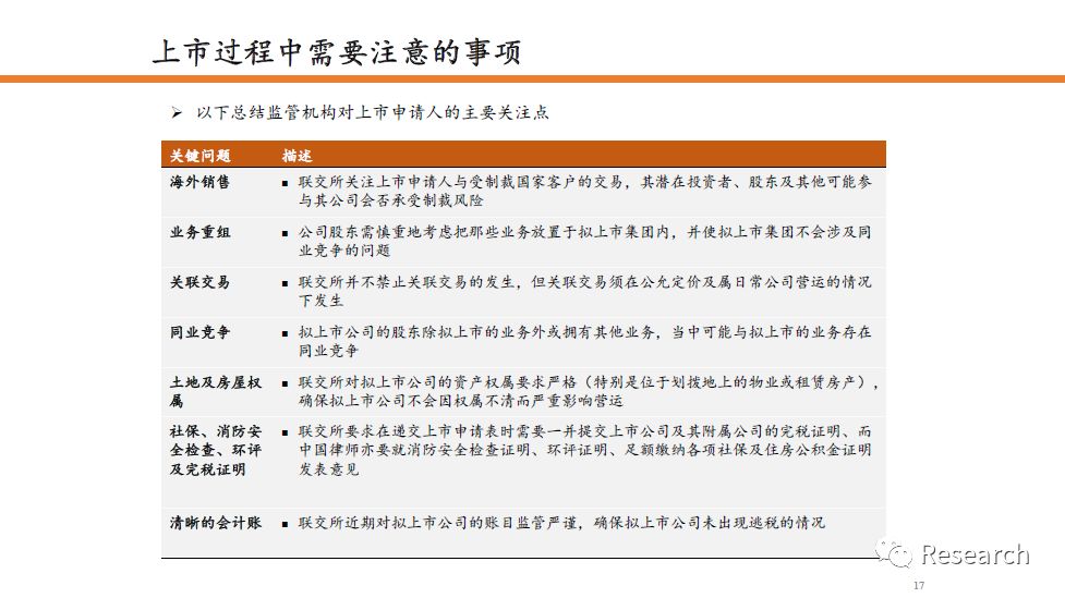 香港正版挂牌资料全篇+完整版_最新重生受,快捷方案问题解决_共鸣版2.42.75