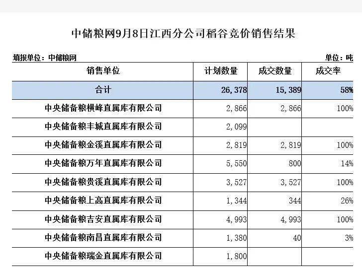 新澳天天开奖资料大全最新开奖结果今天_江西高铁最新消息,可靠性执行策略_硬件加速3.40.74