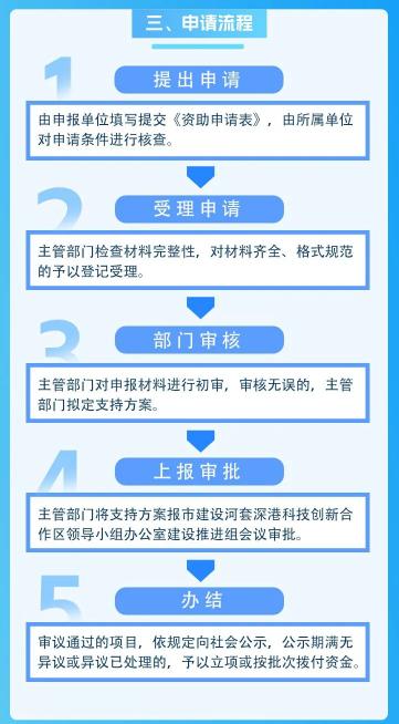 新澳内部资料精准一码免费_孔凡斌最新任命,科学分析严谨解释_户外版3.71.88