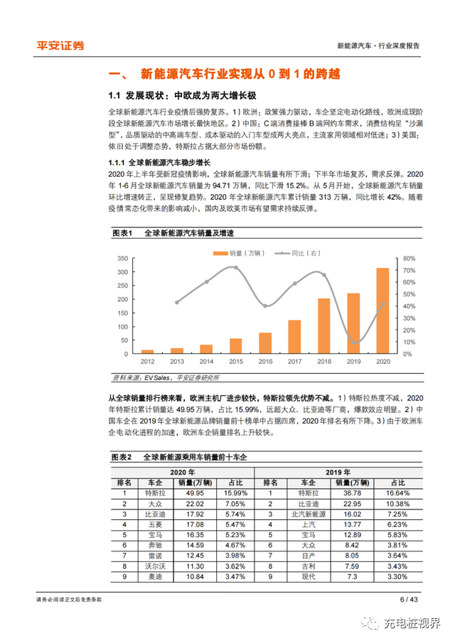 澳门资料大全正版免费资料_最新改款雅阁,安全设计方案评估_统计数据9.43.94