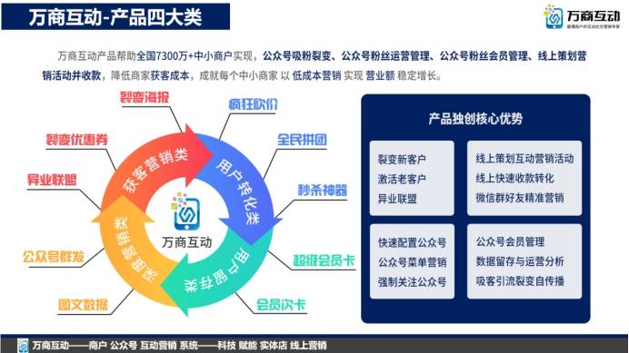 麒麟降临（或实时解答解释定义