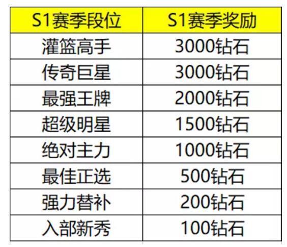 4949澳门精准免费大全高手版_鲁中候机楼最新时刻表,诠释分析定义_进阶版17.10.99