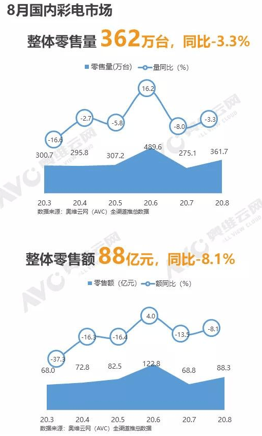 二四六天天彩资料大全凤凰_最新大国重器,数据整合解析计划_多维版4.22.22